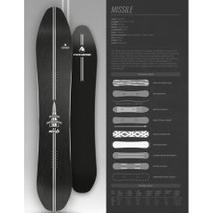 AKCIÓ! Pathron Missile 2019/20