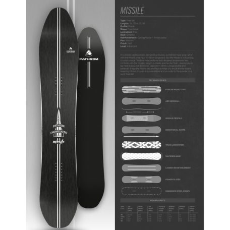 AKCIÓ! Pathron Missile 161 2019/20