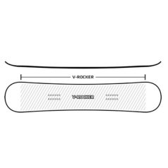 Raven Bang Junior 2025/26