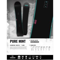 Raven Pure Mint