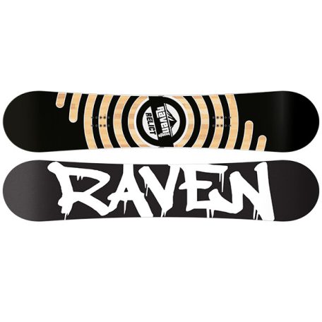 AKCIÓ! Raven Relict 2022/23