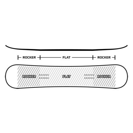 Raven Solid Steel 2025/26