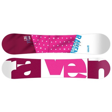 Raven Style Pink