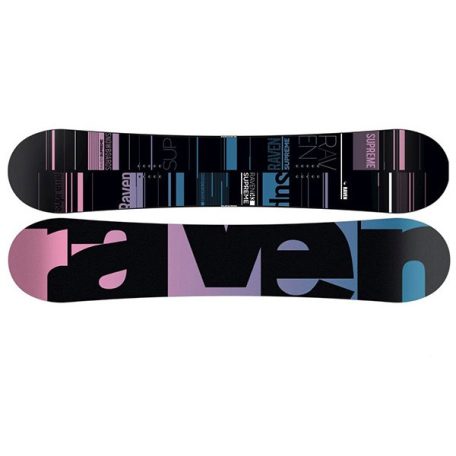 Raven Supreme Black