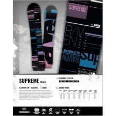 Raven Supreme Black