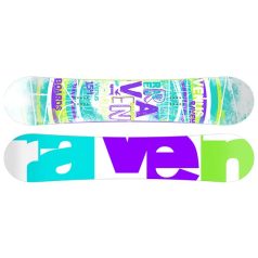 AKCIÓ! Raven Venus 2022/23